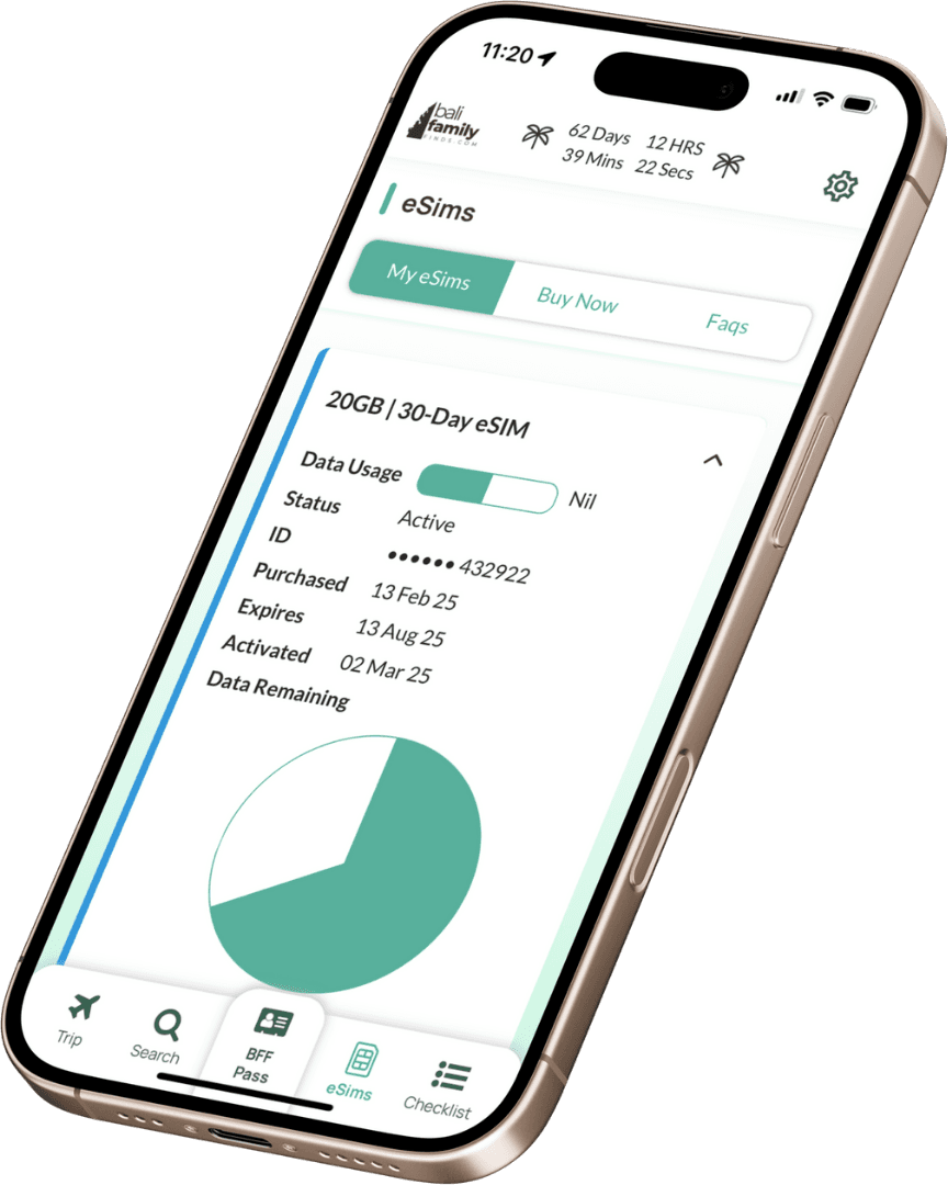 Bali Family Finds app screenshots showing Trip Itinerary, eSIMs Management, and Checklist