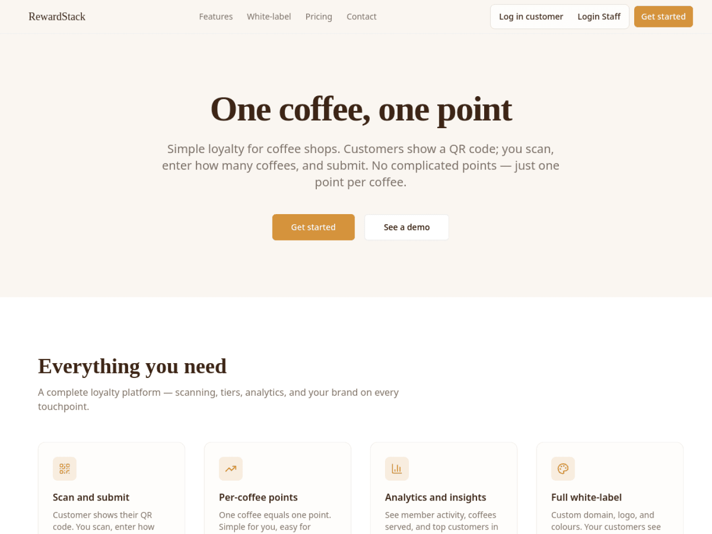 Coffee Points preview